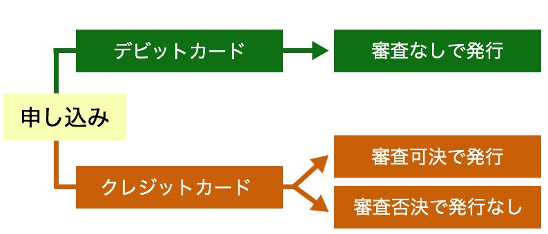 f:id:oshaberiitboy:20180815041829j:plain