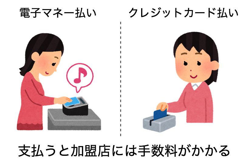 ラ ムーは現金払いだけ クレジットカード 電子マネーが使えるか解説 ブラックリストのキリンです